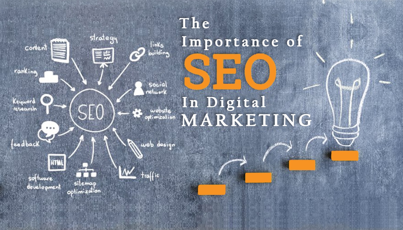 Three Pointers Will Help You Become a Better SEO Consultant.