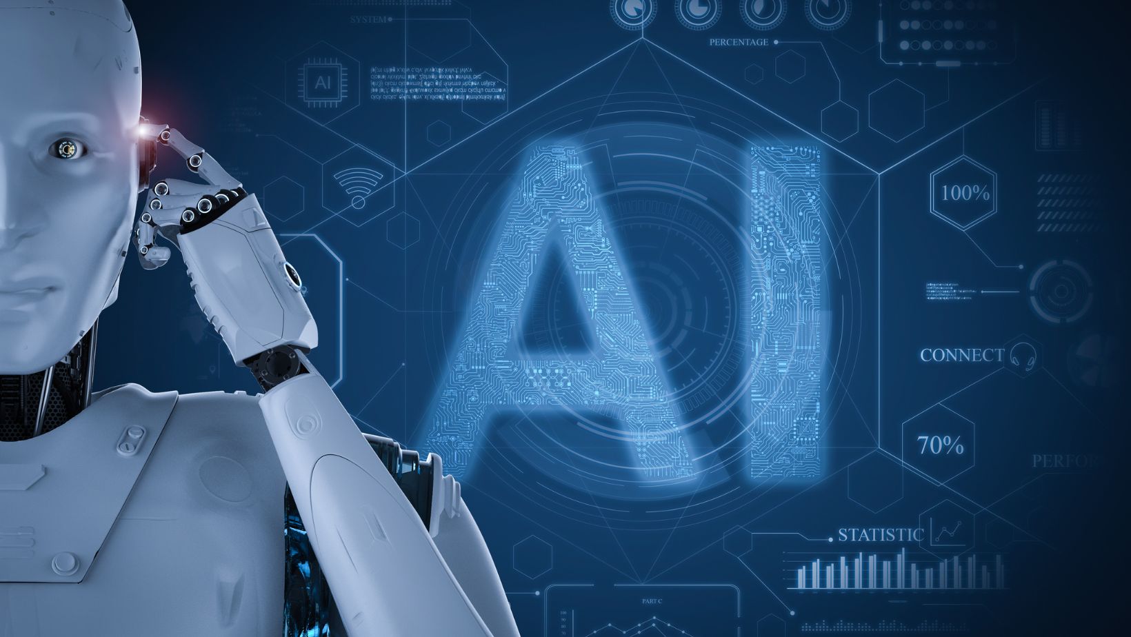 Top 20 AI Tools to Grow Your Business in 2023